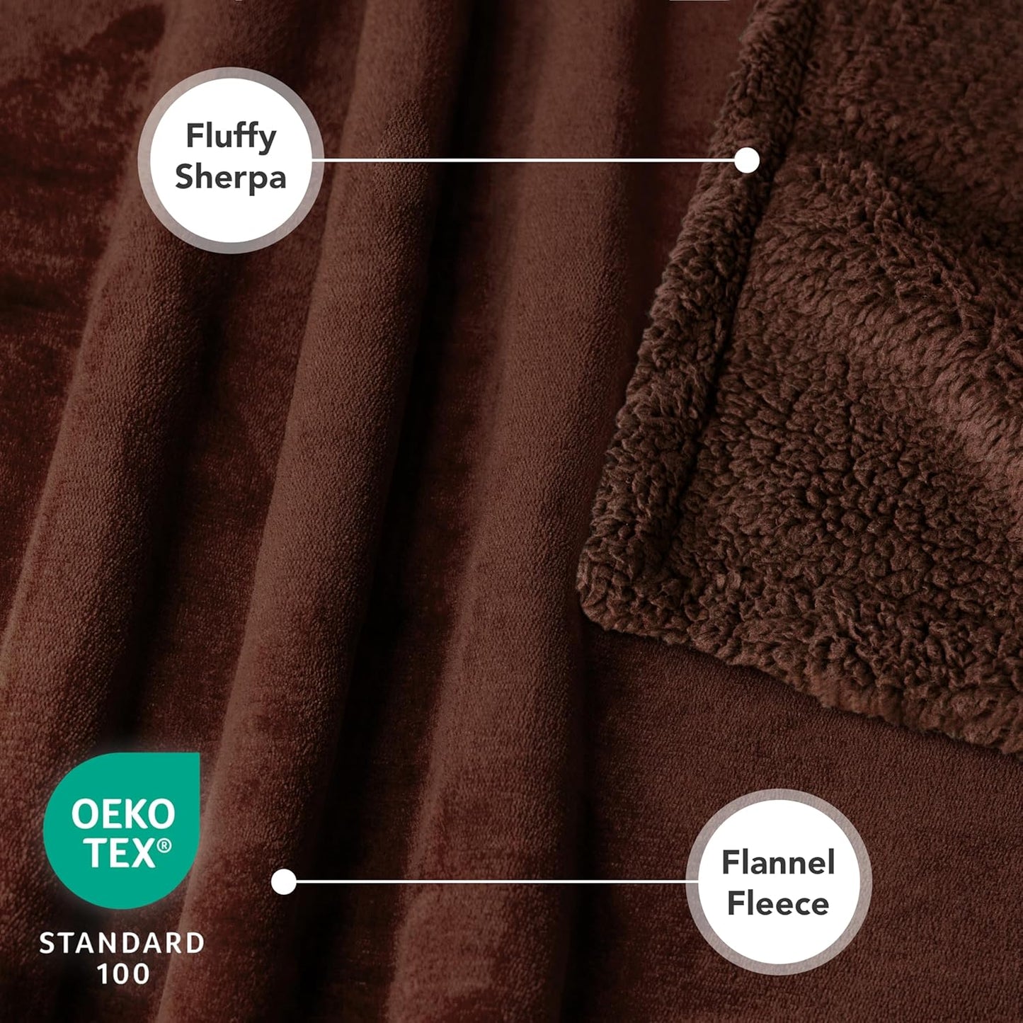Waterproof Dog Blanket for Bed, Couch, Sofa | Waterproof Dog Bed Cover for Large Dogs, Puppies | Sherpa Fleece Pet Blanket Furniture Protector | Reversible Microfiber