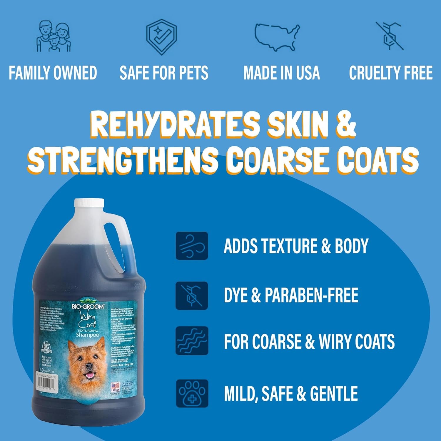 Wiry Coat Dog Shampoo – Tearless, Dog Bathing Supplies, Puppy Wash, Cat & Dog Grooming Supplies, Cruelty-Free, Made in USA, Texturizing Shampoo, Dog Products – 12 Fl Oz 1-Pack